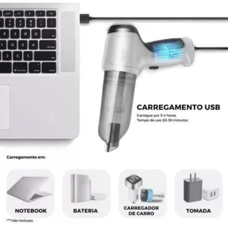 TurboClean – O Aspirador Portátil 3 em 1 Que Revoluciona a Limpeza!